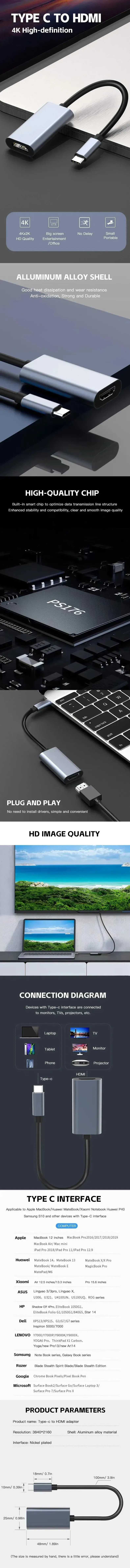 Adaptateur Type-C vers HDMI, aperçu complet