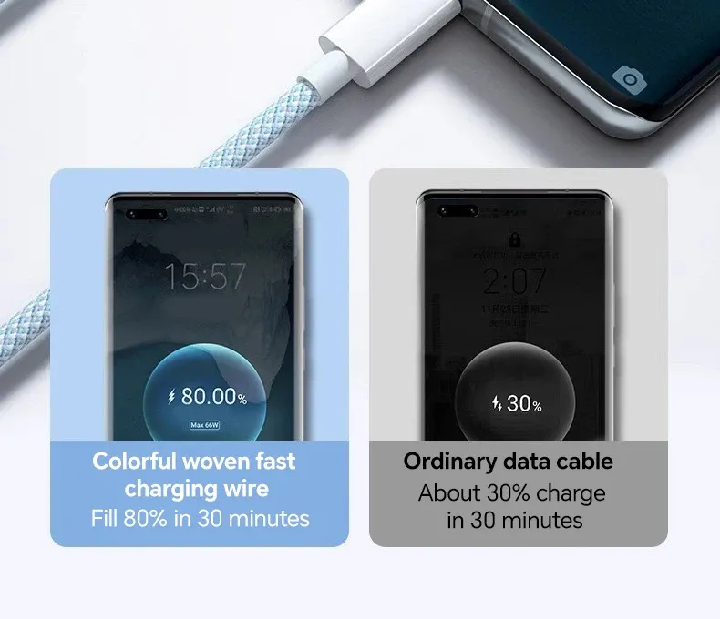 Câble de charge rapide 3 en 1 gros plan