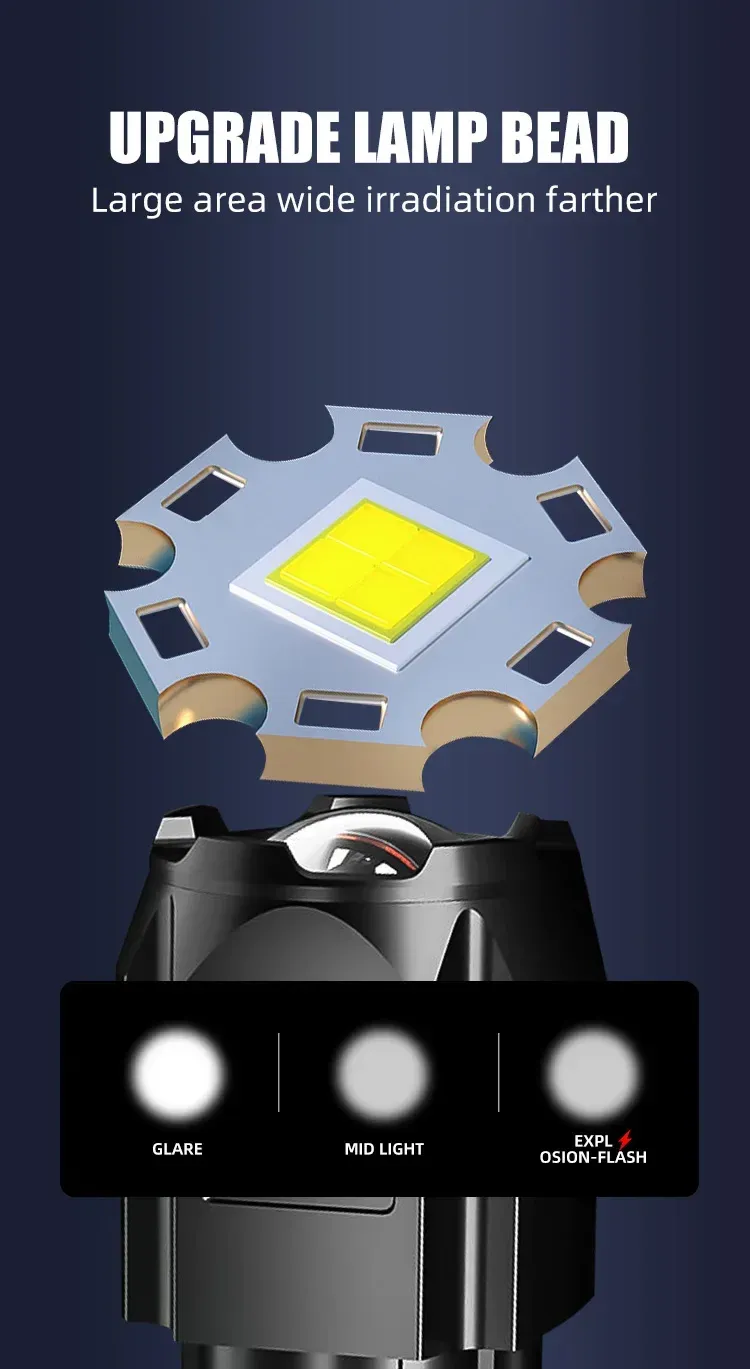 Lampe de poche en situation d'utilisation