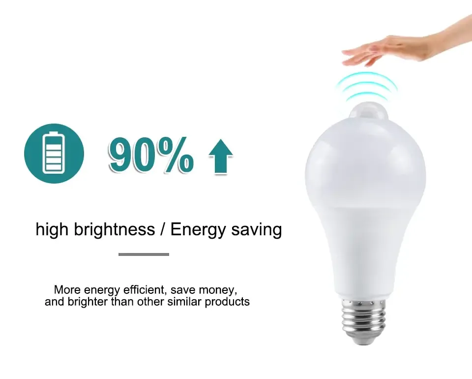 Ampoule LED design pour habitation