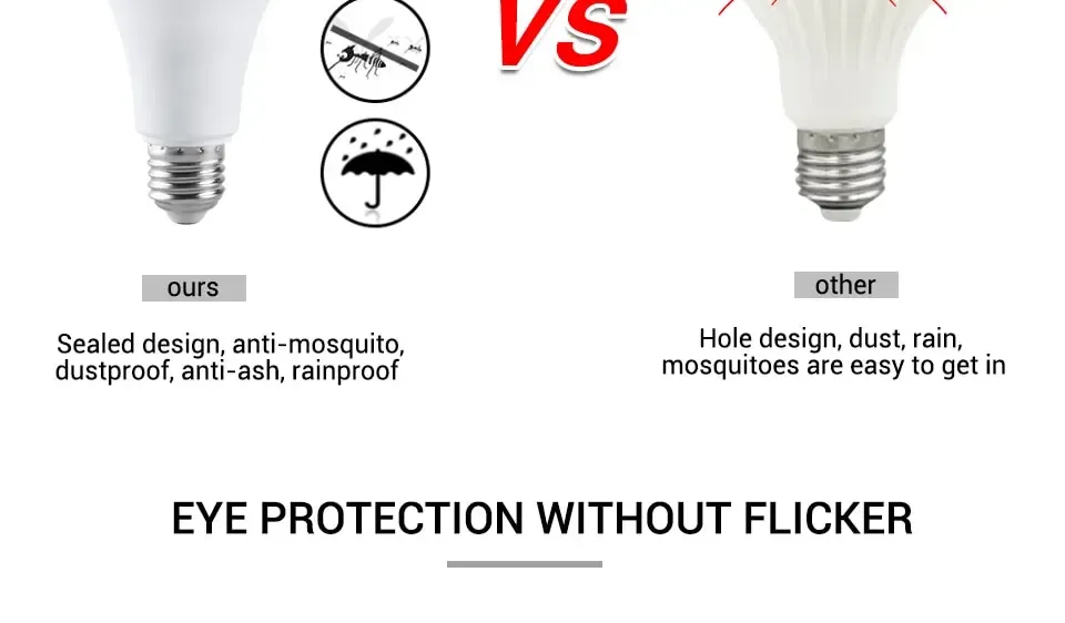 Ampoule LED à capteur infrarouge en usage quotidien