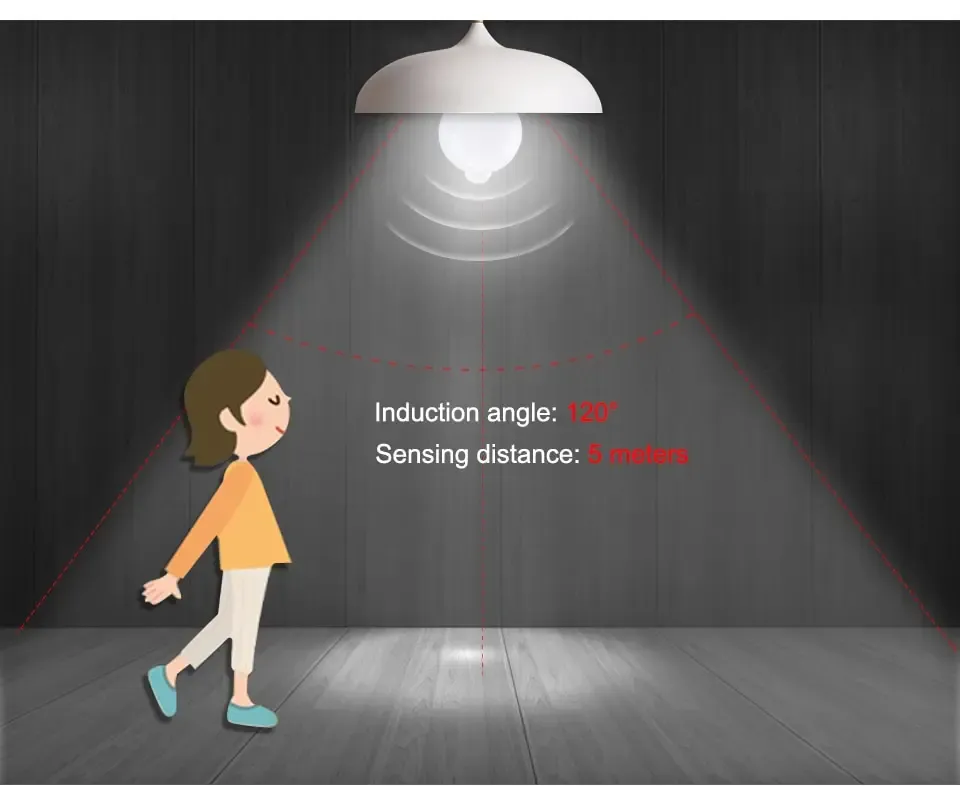 Ampoule LED à capteur de mouvement pour l'éclairage de sécurité