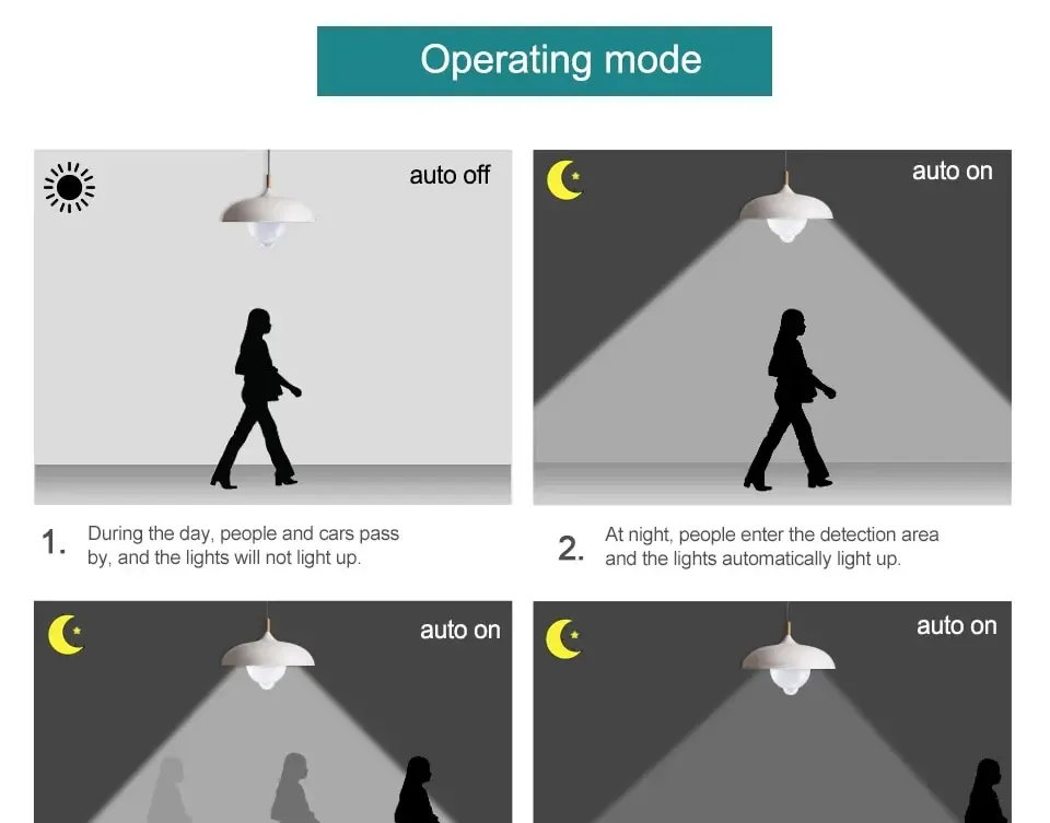Ampoule LED à capteur PIR en environnement sombre