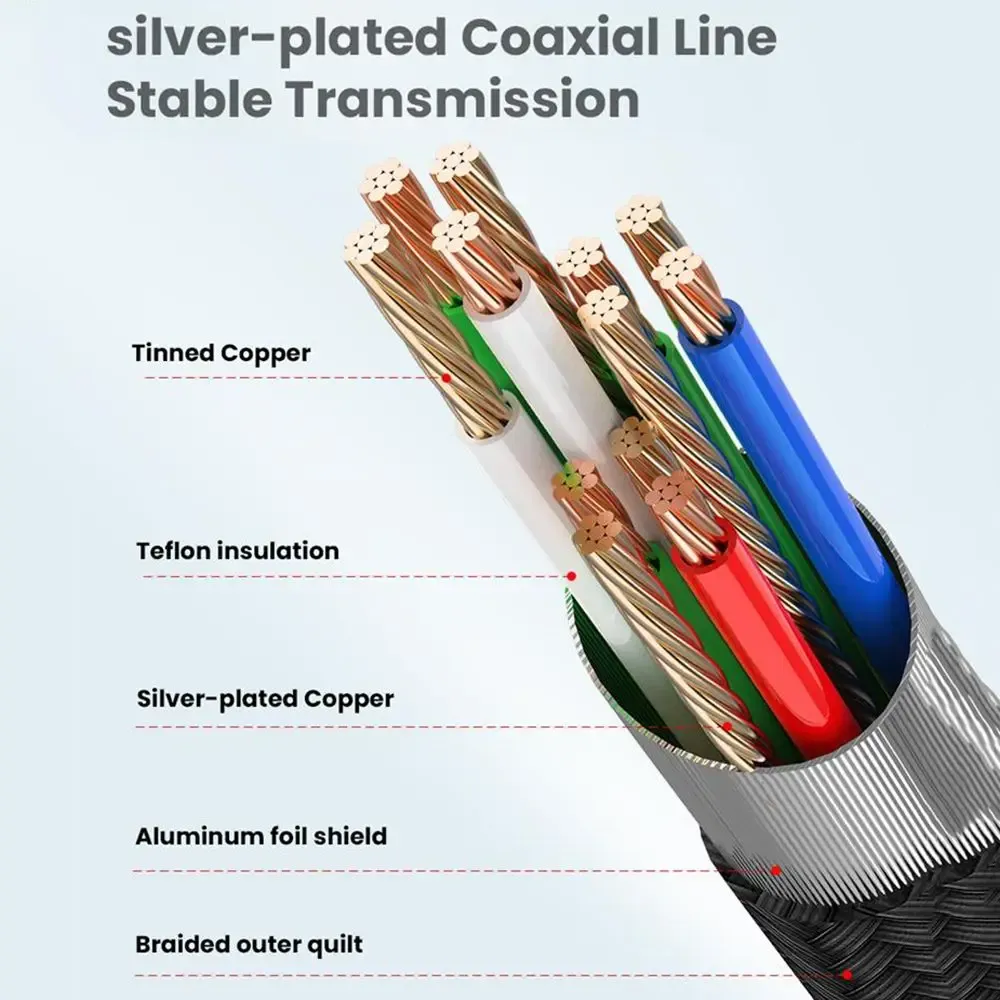 Câble d'extension USB Type-C pour ordinateur portable