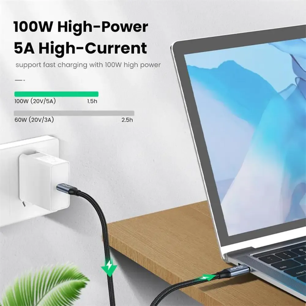 Câble USB Type-C en situation d'utilisation