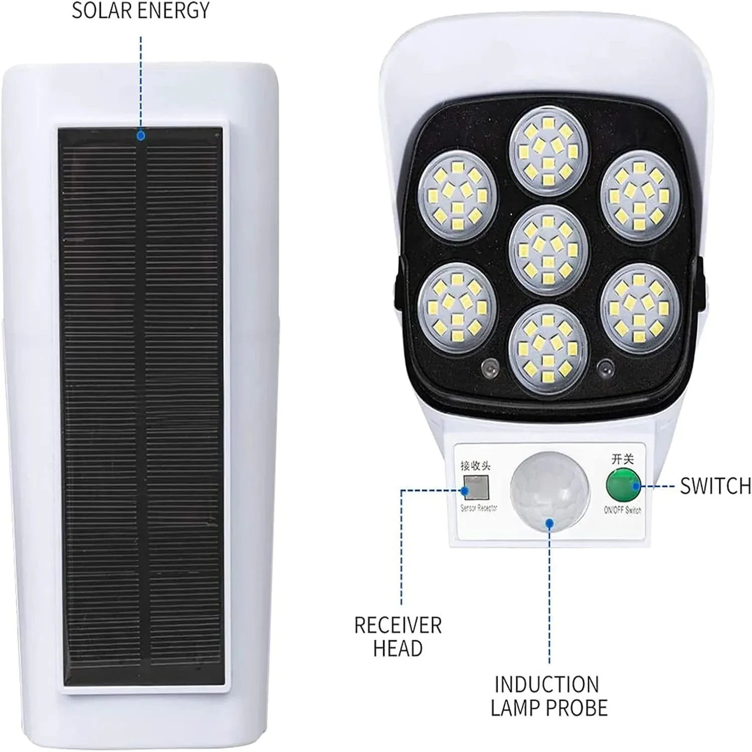 Applique solaire d'extérieur avec détecteur de mouvement, 2000 lumens, 77 LED, télécommande incluse 6