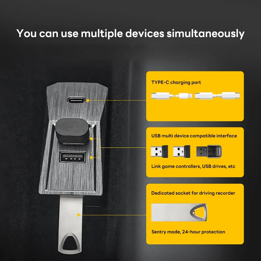 Hub USB TESY pour boîte à gants Tesla Model Y, L et Juniper (Model 3 Highland), répartiteur numérique Type-C, station de transmission de données 6