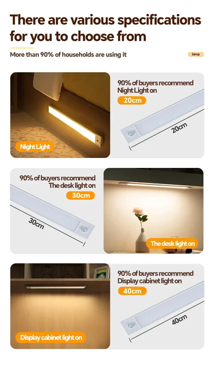 Barre lumineuse LED sous un meuble de cuisine