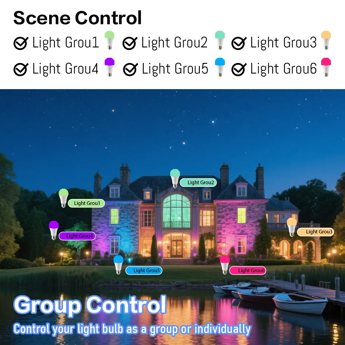 Contrôle de la luminosité via l'application