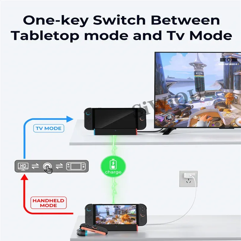 Station d'accueil TV portable pour Nintendo Switch 2 avec adaptateur HDMI 4K 120 Hz, port USB-C et charge 100 W 2