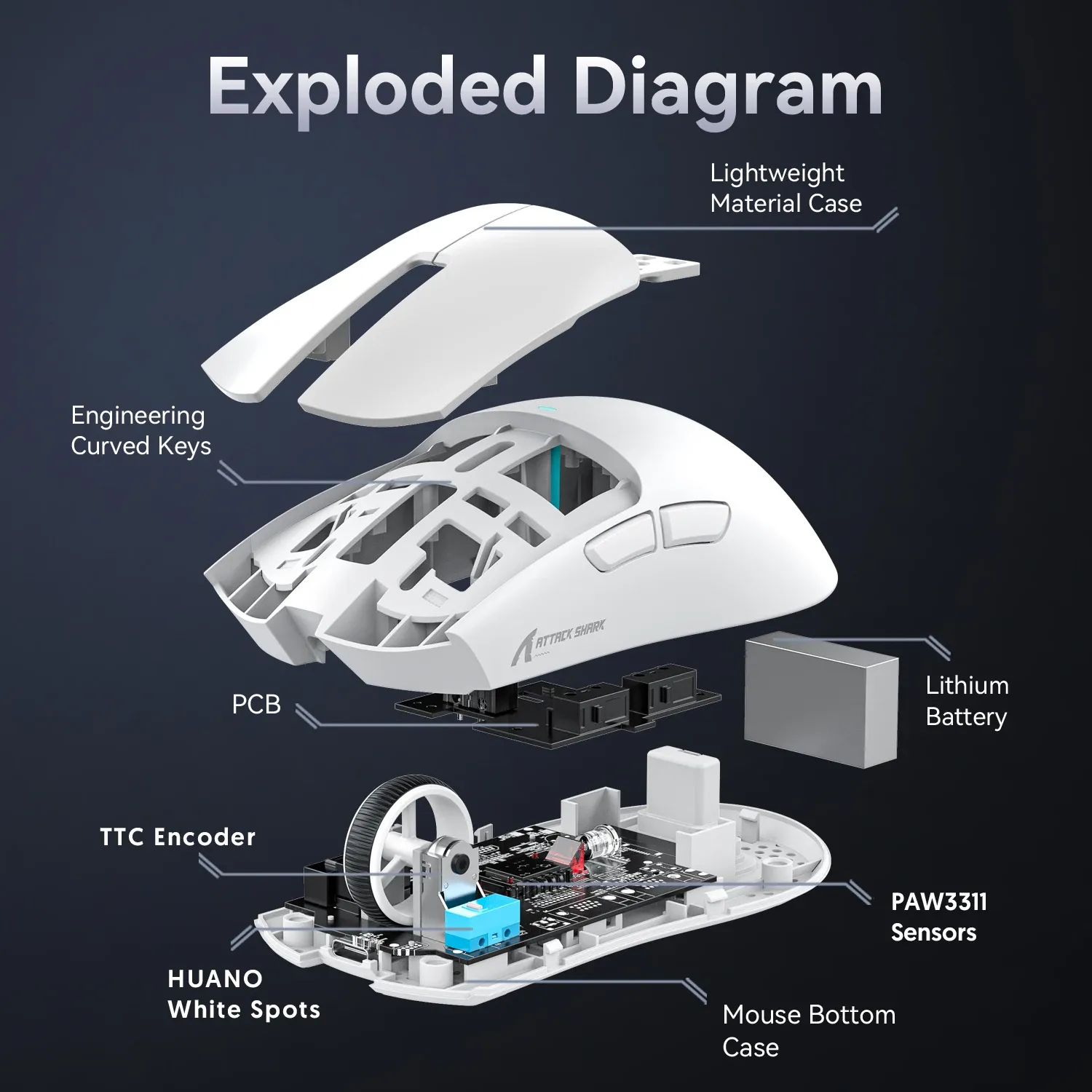 Souris de jeu sans fil Attack Shark X11, connexion tri-mode, capteur PixArt PAW3311, station de charge magnétique tactile 6