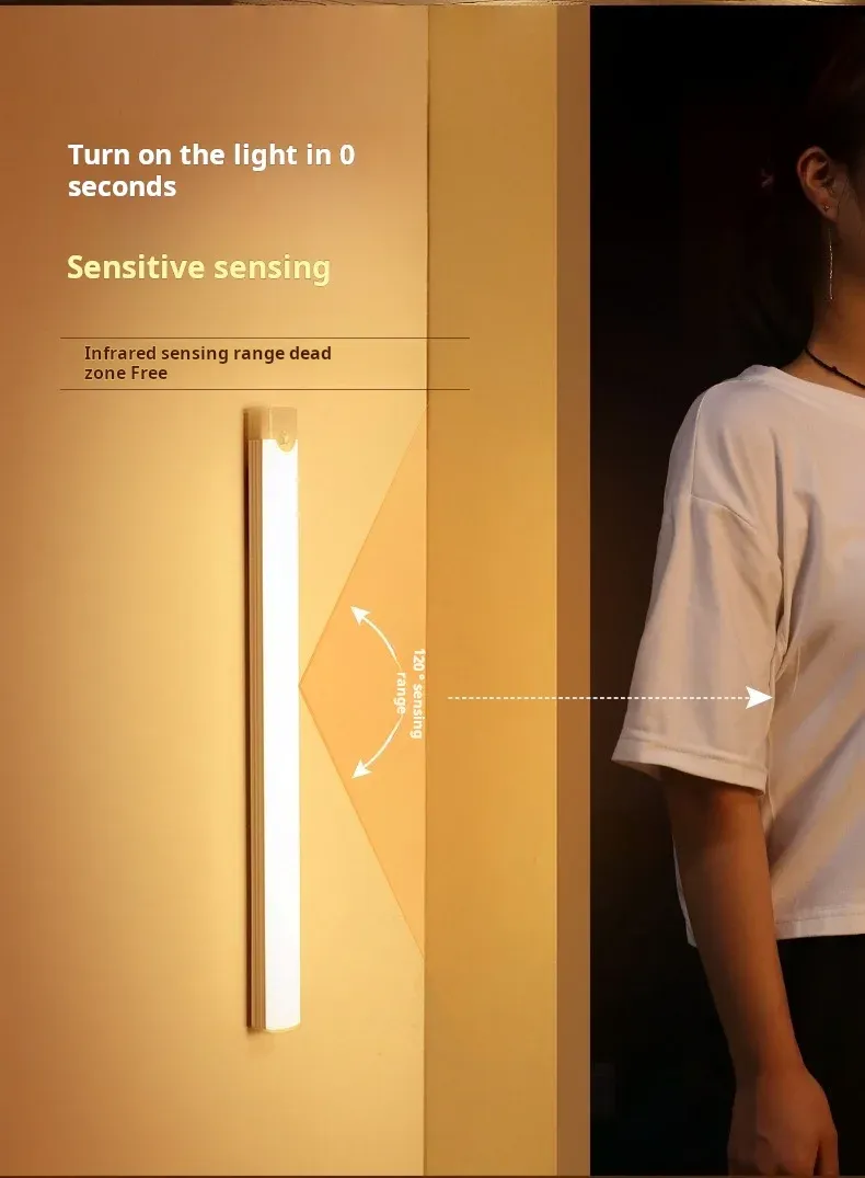Lampe LED en situation dans un placard