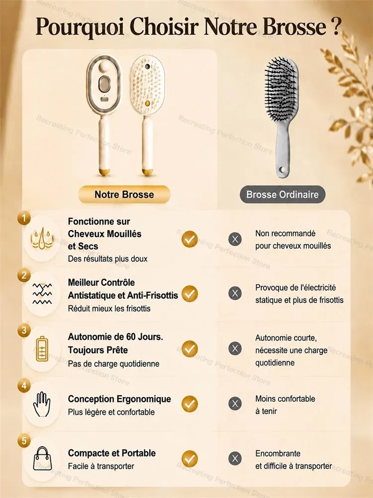 Brosse électrique démêlante en utilisation quotidienne