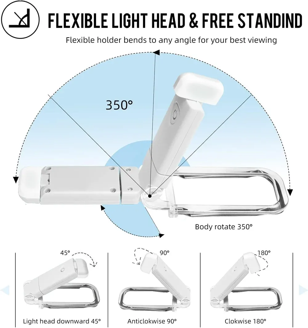 Lampe de lecture LED, confort de lecture