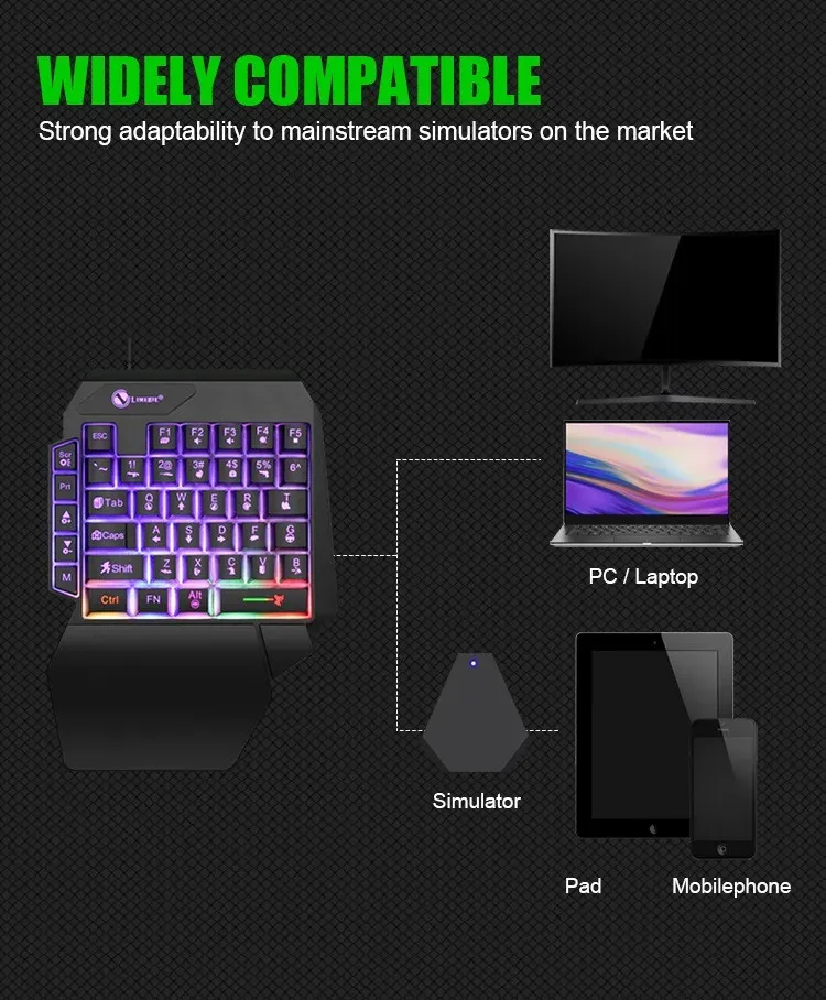 Clavier de jeu mini utilisé pour la productivité
