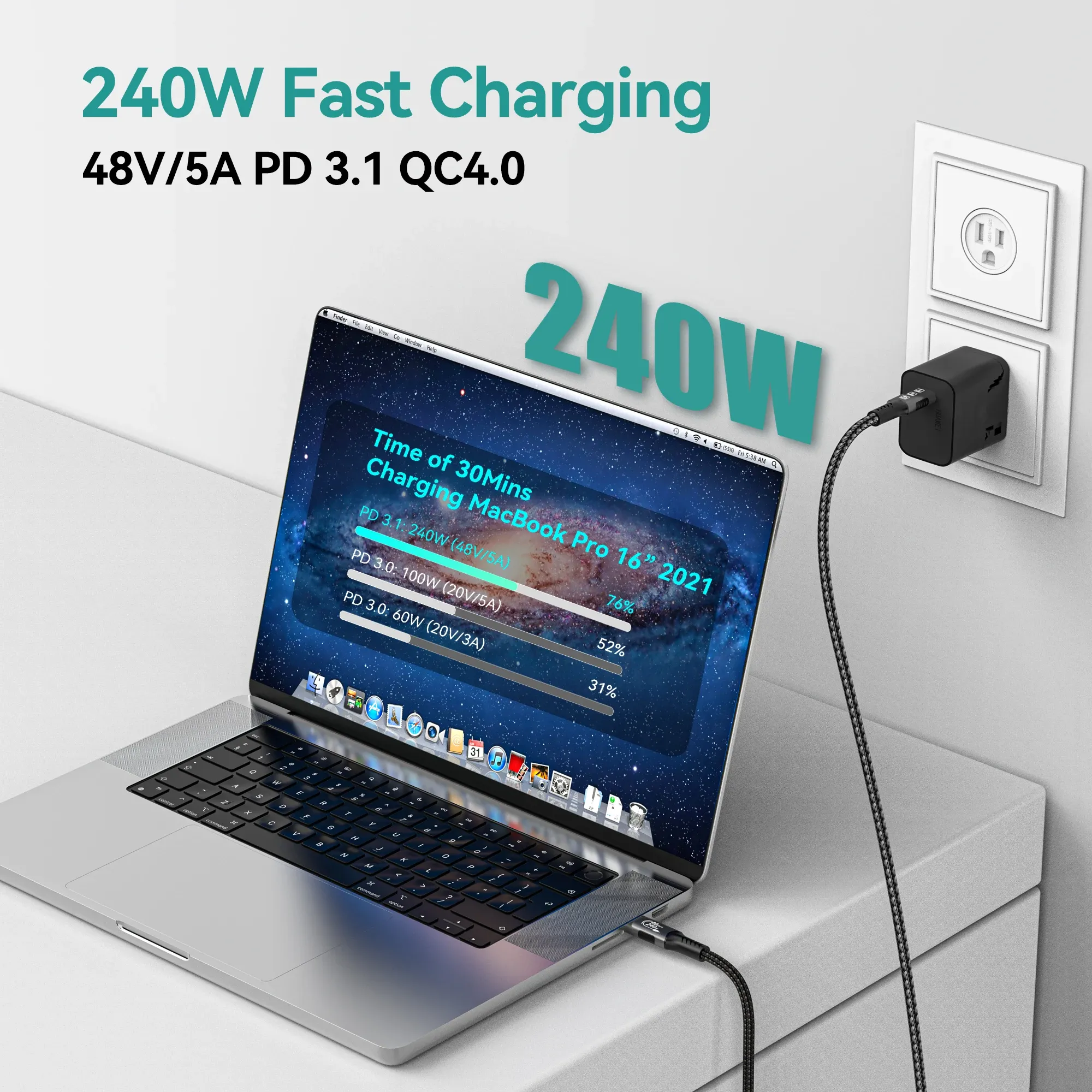 Câble USB4 40 Gbps 48 V 240 W pour Thunderbolt 4 Type-C, câble de charge rapide Thunderbolt 3 USB-C vers USB-C, câble de transfert de données pour ordinateur portable 4