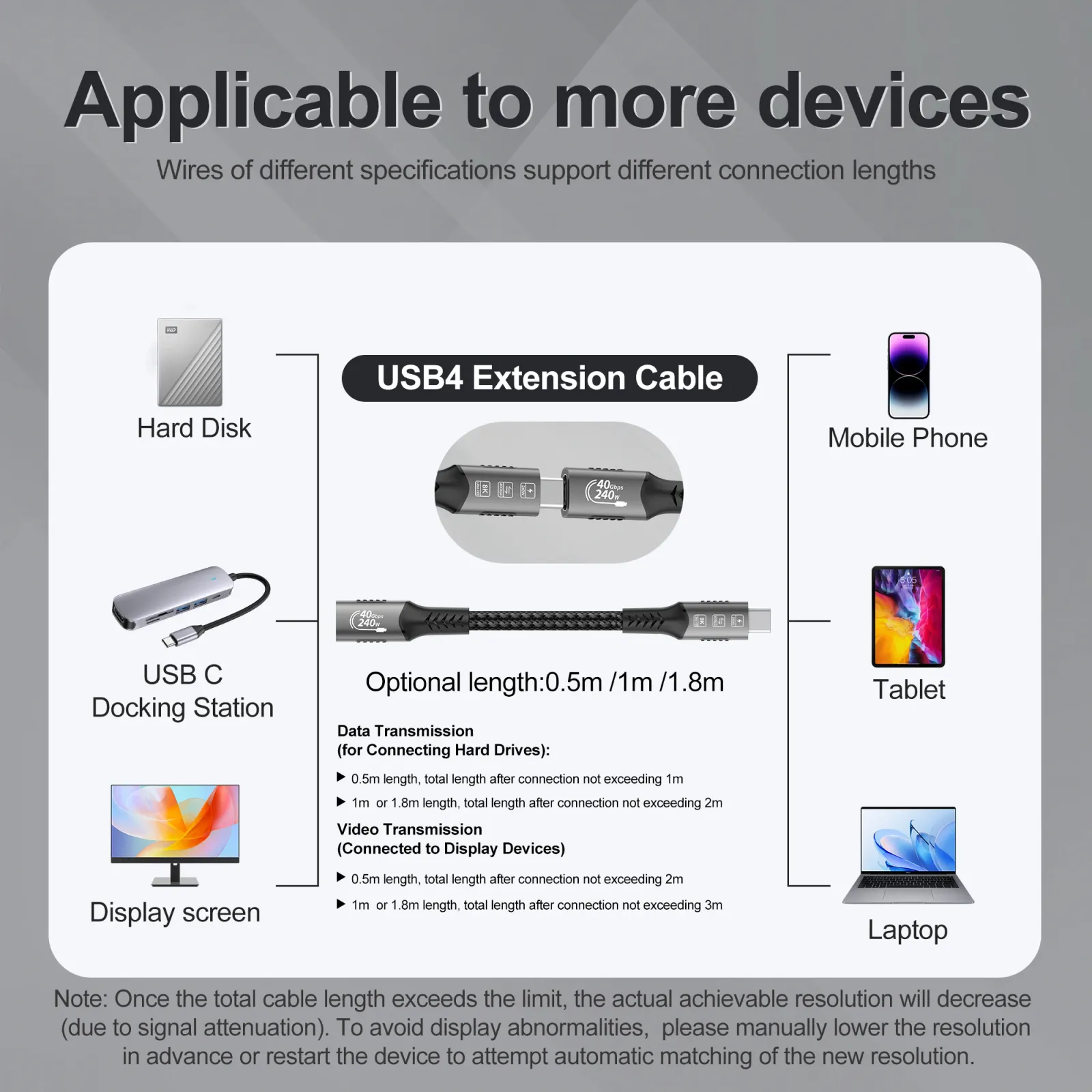Câble de charge rapide USB-C pour ordinateur portable