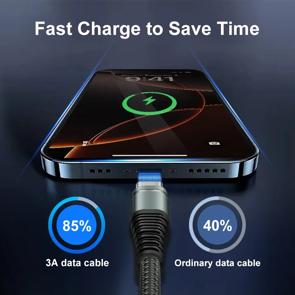 Câble USB-C de charge rapide 3 A pour iPhone 18, 17, 16, iPad Pro, Samsung S26 et Xiaomi, compatible CarPlay, câble tressé en nylon 2