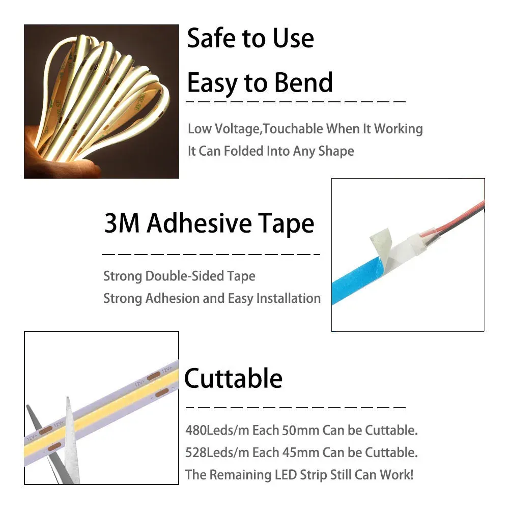 Détail du design de la bande LED COB