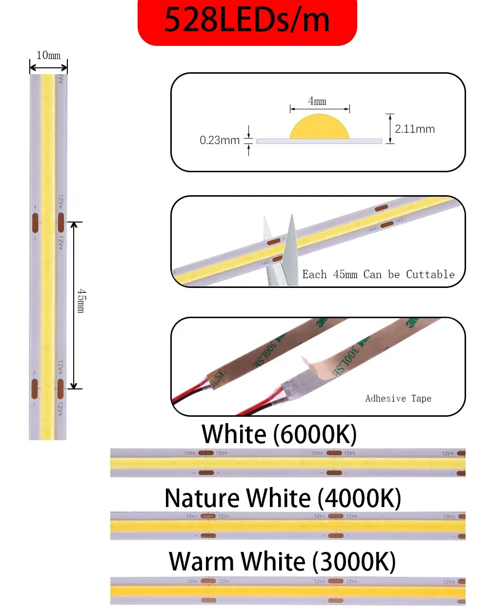Bande LED COB, finition et détails