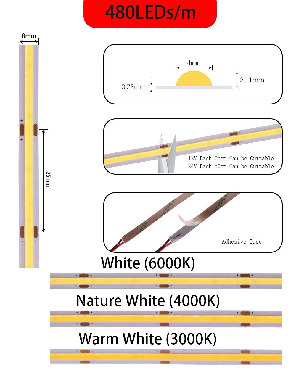 Rendu lumineux de la bande LED COB