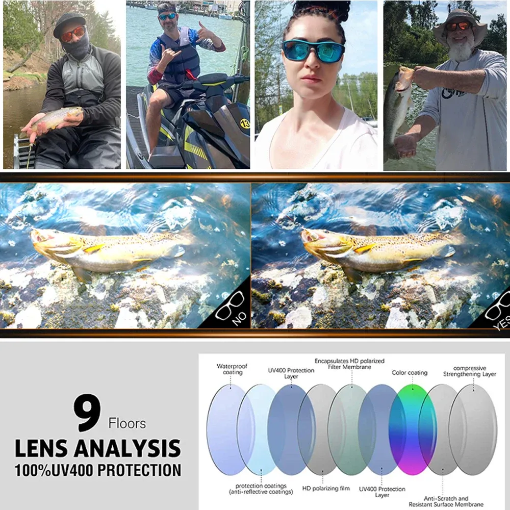 Lunettes de soleil polarisées haute définition unisexes, protection UV400 pour sports de plein air et conduite 3