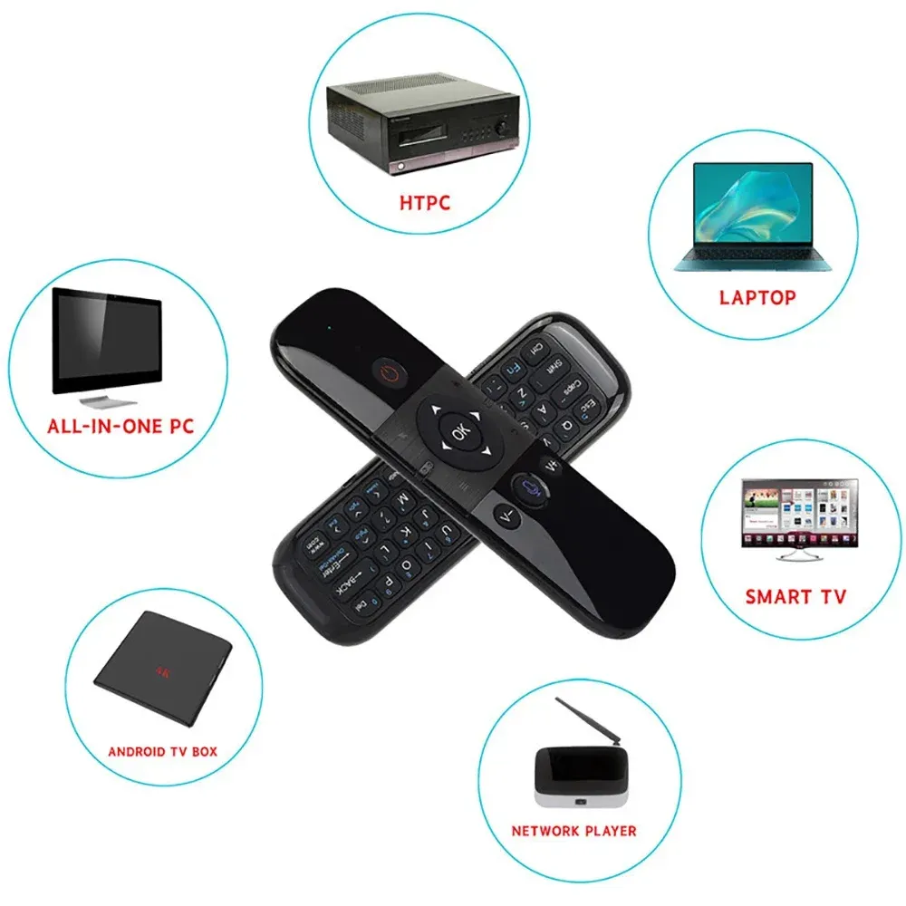 Souris vocale 2 en 1 sans fil avec mini clavier Bluetooth 2.4G et télécommande rechargeable à apprentissage infrarouge pour Smart TV et Android TV Box 5