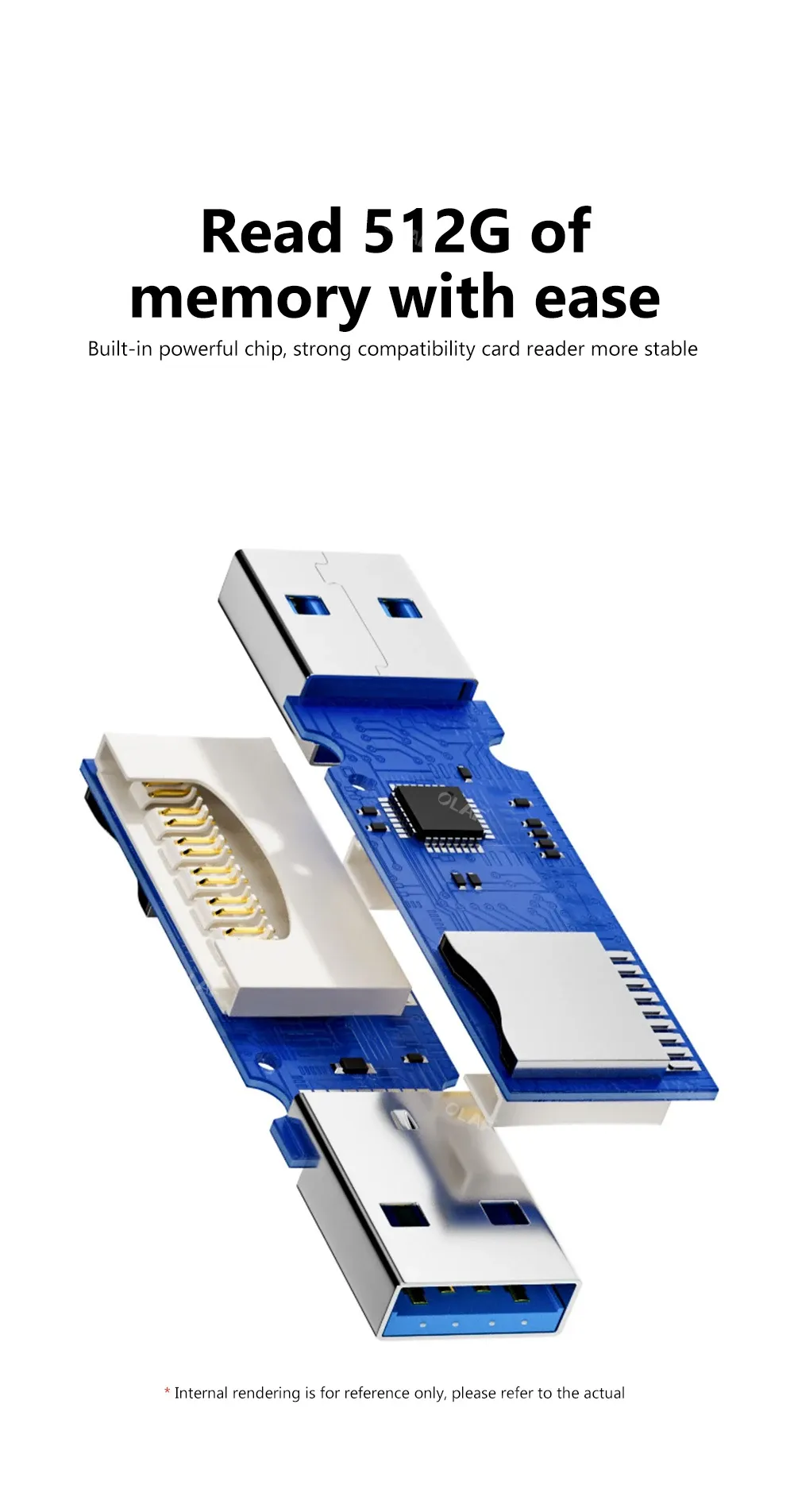 Lecteur de carte USB 2 en 1 utilisation au quotidien