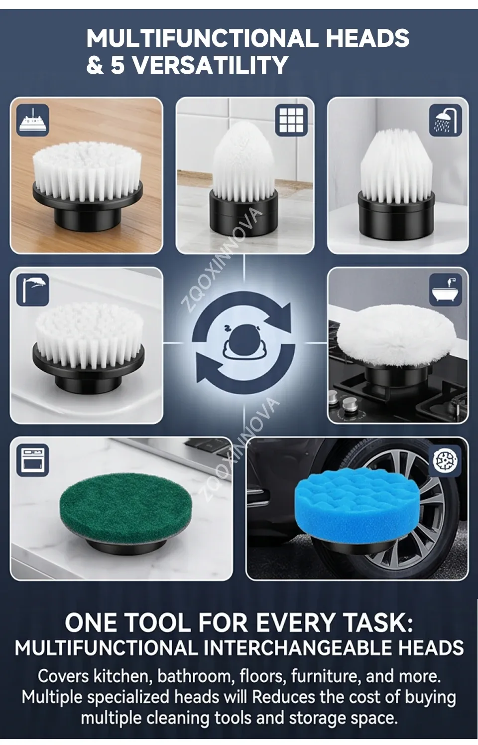 Tête de brosse multifonctionnelle remplaçable