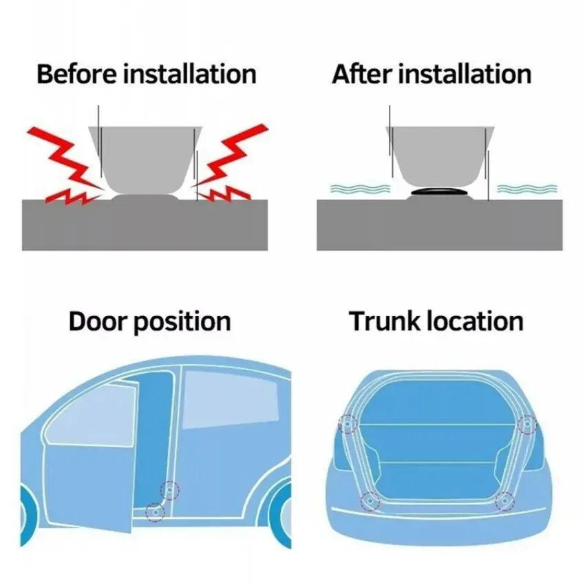 Détail du silicone anti-collision noir