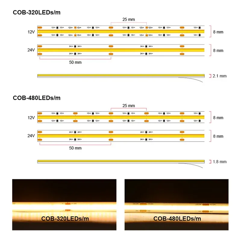 Ruban LED COB certifié UL, 320 à 480 LED/m, 16,4 pieds, haute densité, 3000–6500 K, IRC 90, dimmable, 12 V / 24 V CC 4