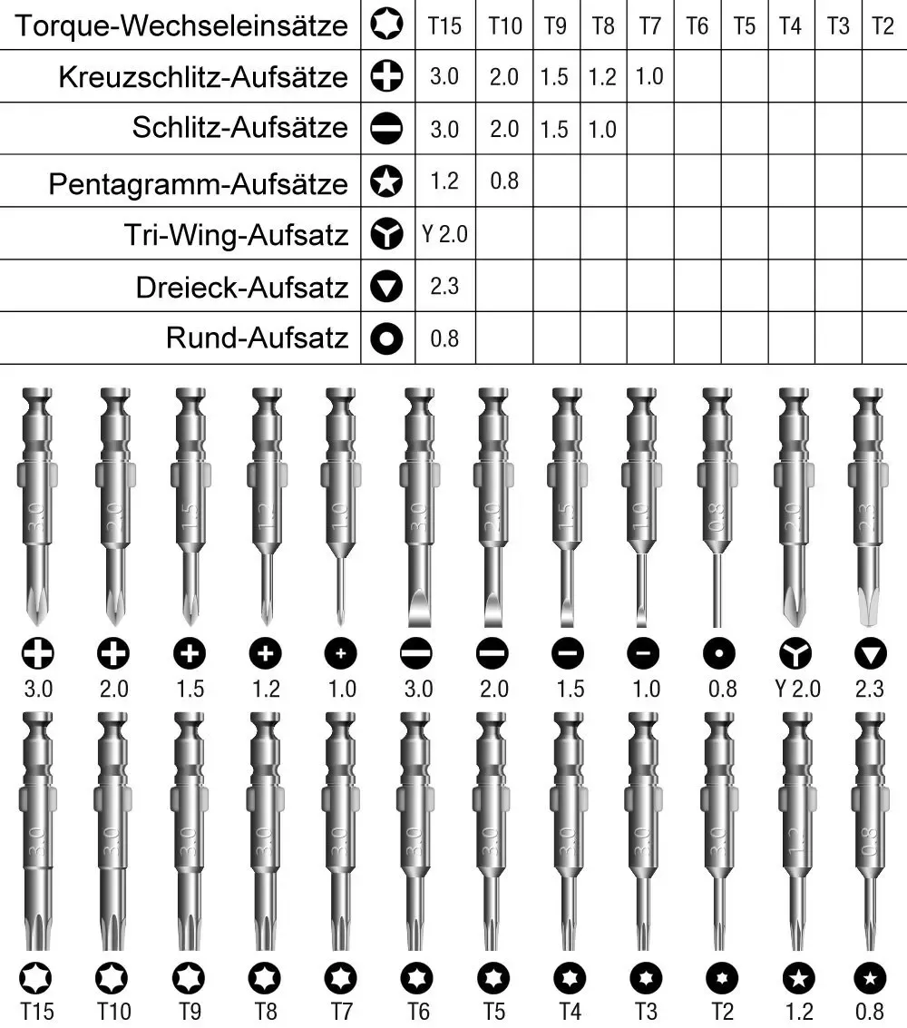 Jeu d'embouts de tournevis de précision Torx 25 en 1, outils à main, kit de tournevis, jeu de tournevis pour la réparation de téléphones mobiles Xiaomi 2