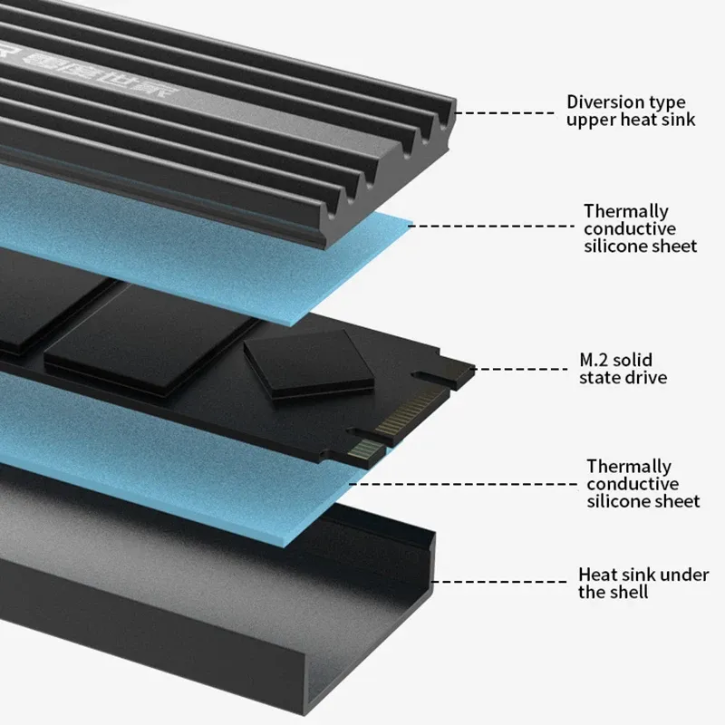 Dissipateur thermique en aluminium pour SSD M.2 NVMe 2280, avec pad thermique, épaisseur 9 mm, compatible PS5 5