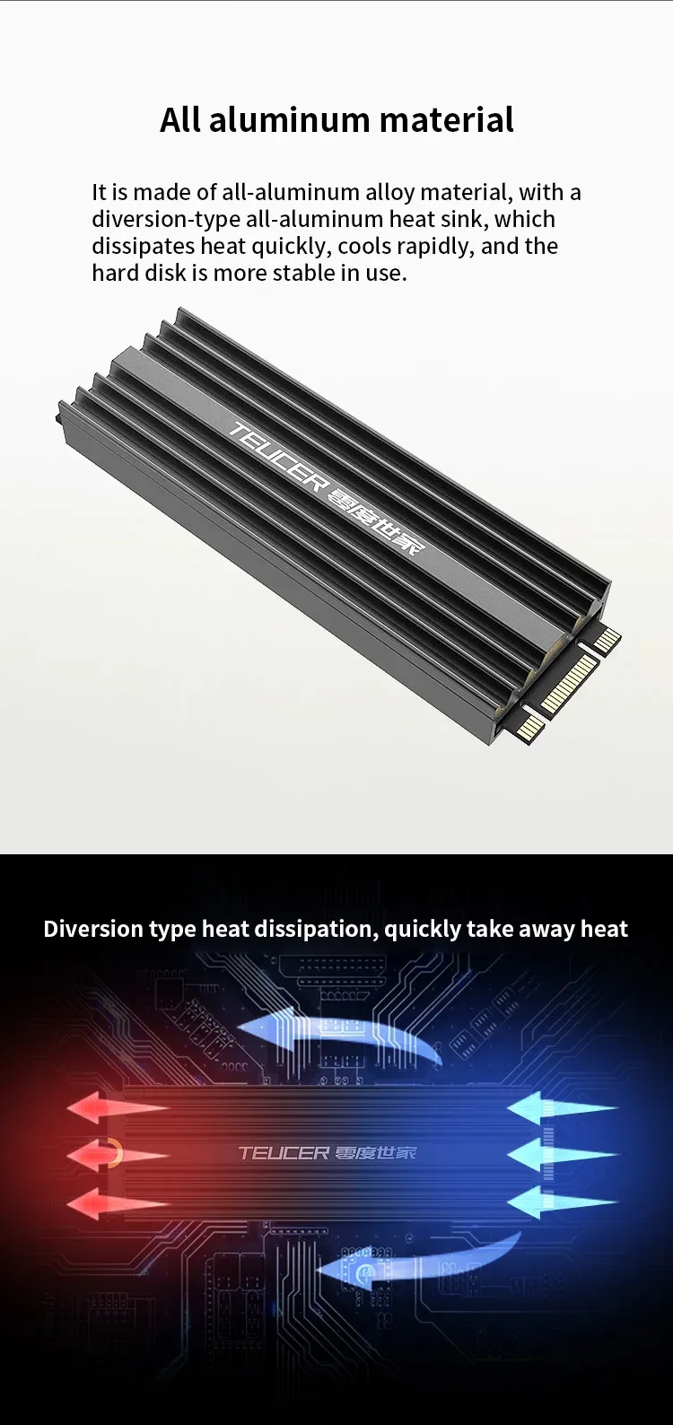 Installation du dissipateur sur un SSD M.2