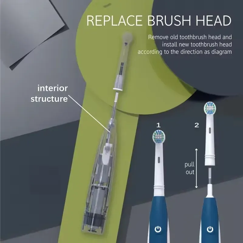 Brosse à dents électrique à têtes vibrantes et rotatives, poils souples, soin des gencives et blanchiment des dents, rechargeable, pour adultes 6