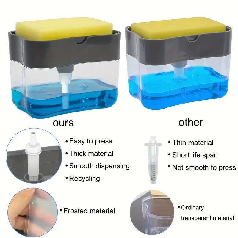 Distributeur automatique de savon 2 pièces avec support éponge et pompe, distributeur de liquide vaisselle avec support éponge et lingette, pour évier de cuisine 6