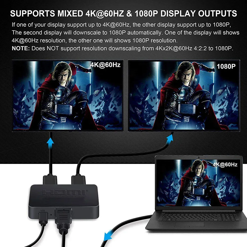 Le title is already in French, so the translation would be a cleanup. Here is a clean, professional version:

Commutateur séparateur HDMI 4K 1x2, 1 entrée, 2 sorties, amplificateur de distribution vidéo, double affichage pour boîtier, moniteur PC, projecteur, ordinateur portable 3