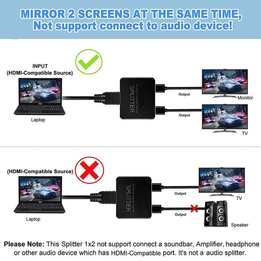 Le title is already in French, so the translation would be a cleanup. Here is a clean, professional version:

Commutateur séparateur HDMI 4K 1x2, 1 entrée, 2 sorties, amplificateur de distribution vidéo, double affichage pour boîtier, moniteur PC, projecteur, ordinateur portable 5