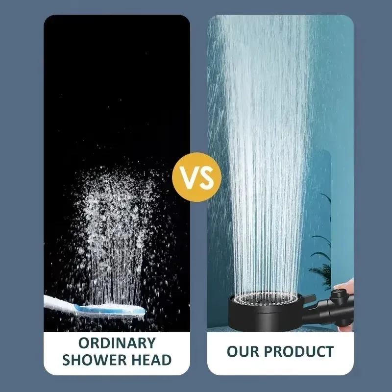 Pommeau de douche haute pression 5 modes avec flexible, économie d'eau et fonction arrêt 3