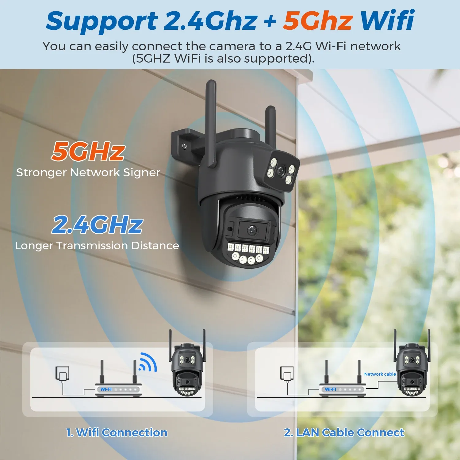 Caméra PTZ Wi-Fi extérieure BESDER 5K 10MP avec détection humaine par IA, double écran, 4K 8MP, audio bidirectionnel, alerte par e-mail et alarme, compatible O-KAM Pro 3