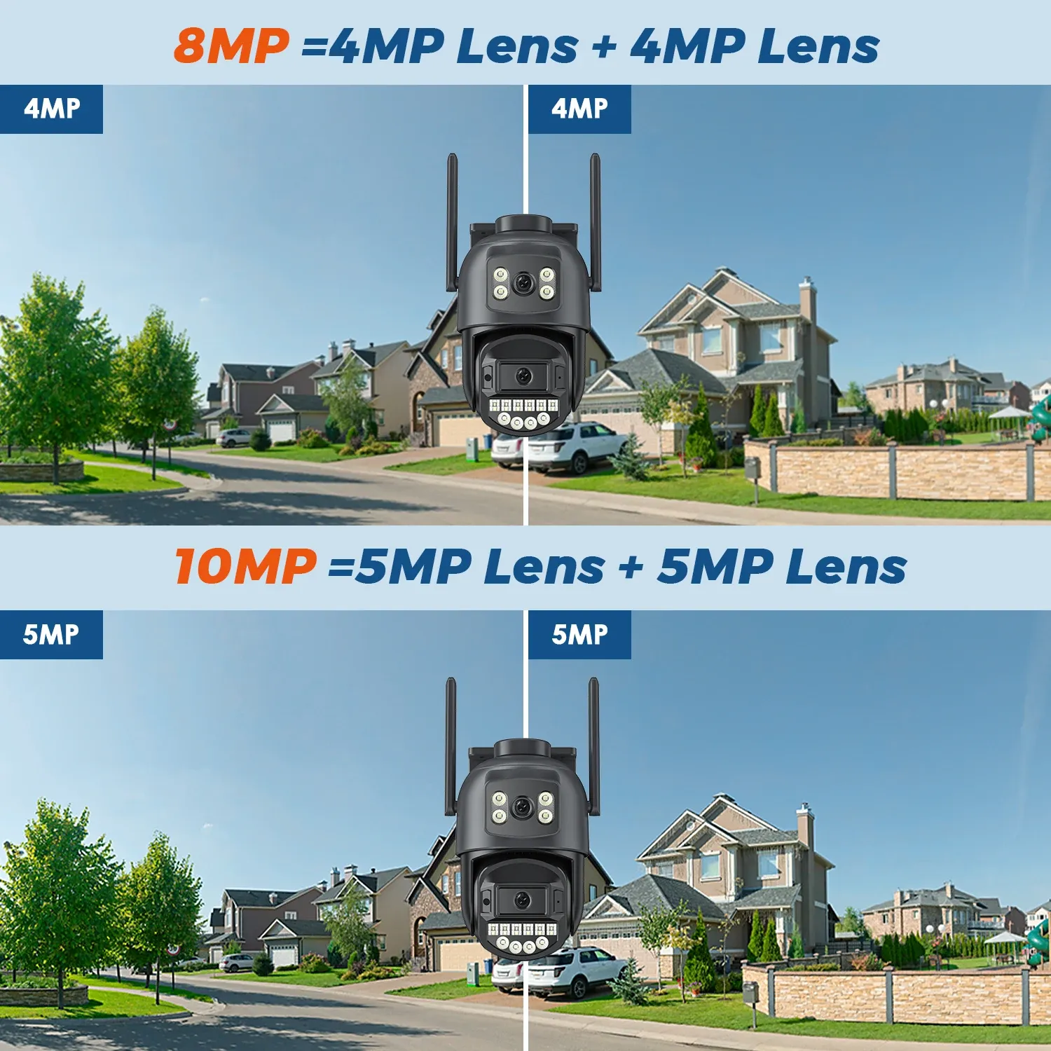 Comparaison des versions de caméra