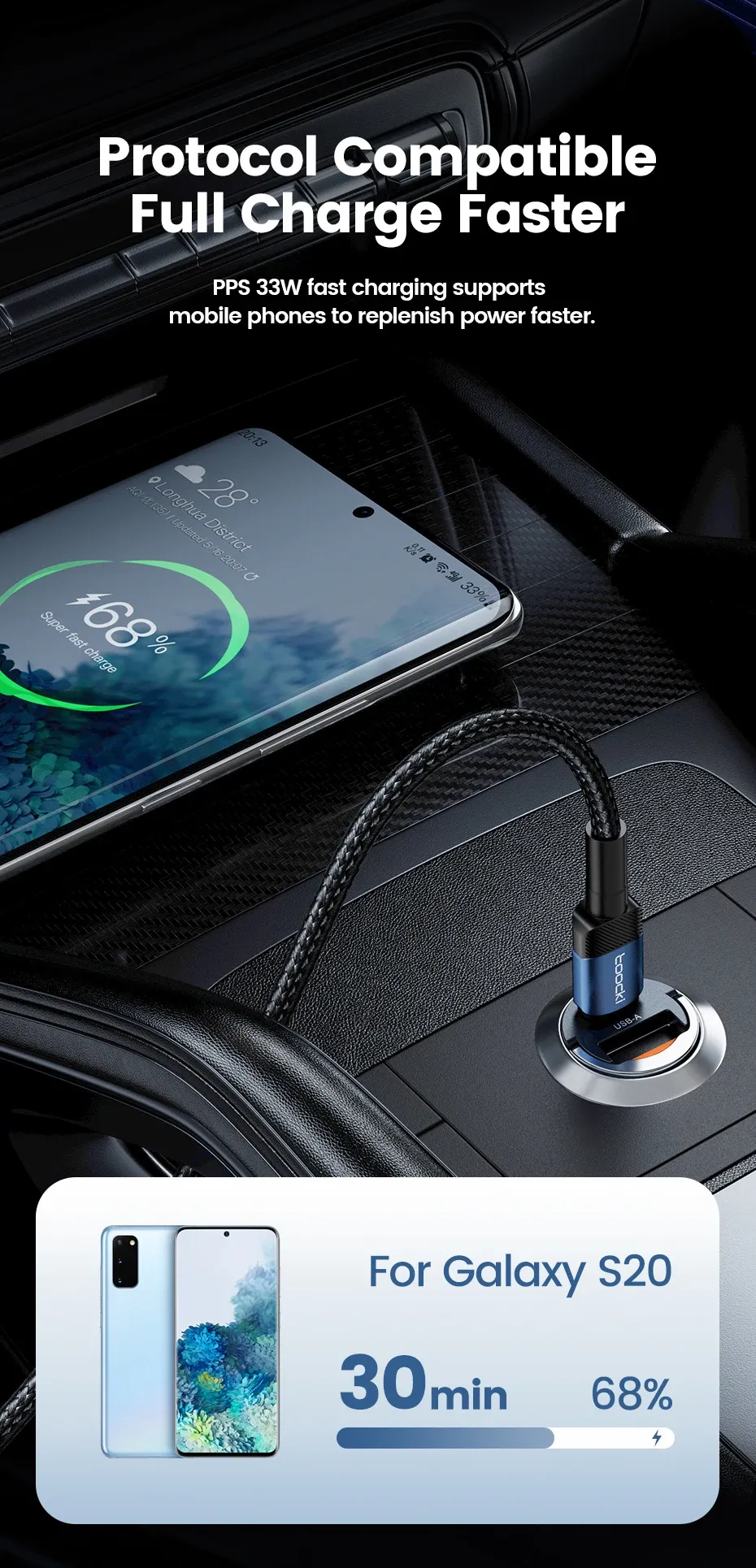 Chargeur de voiture Toocki, connectique