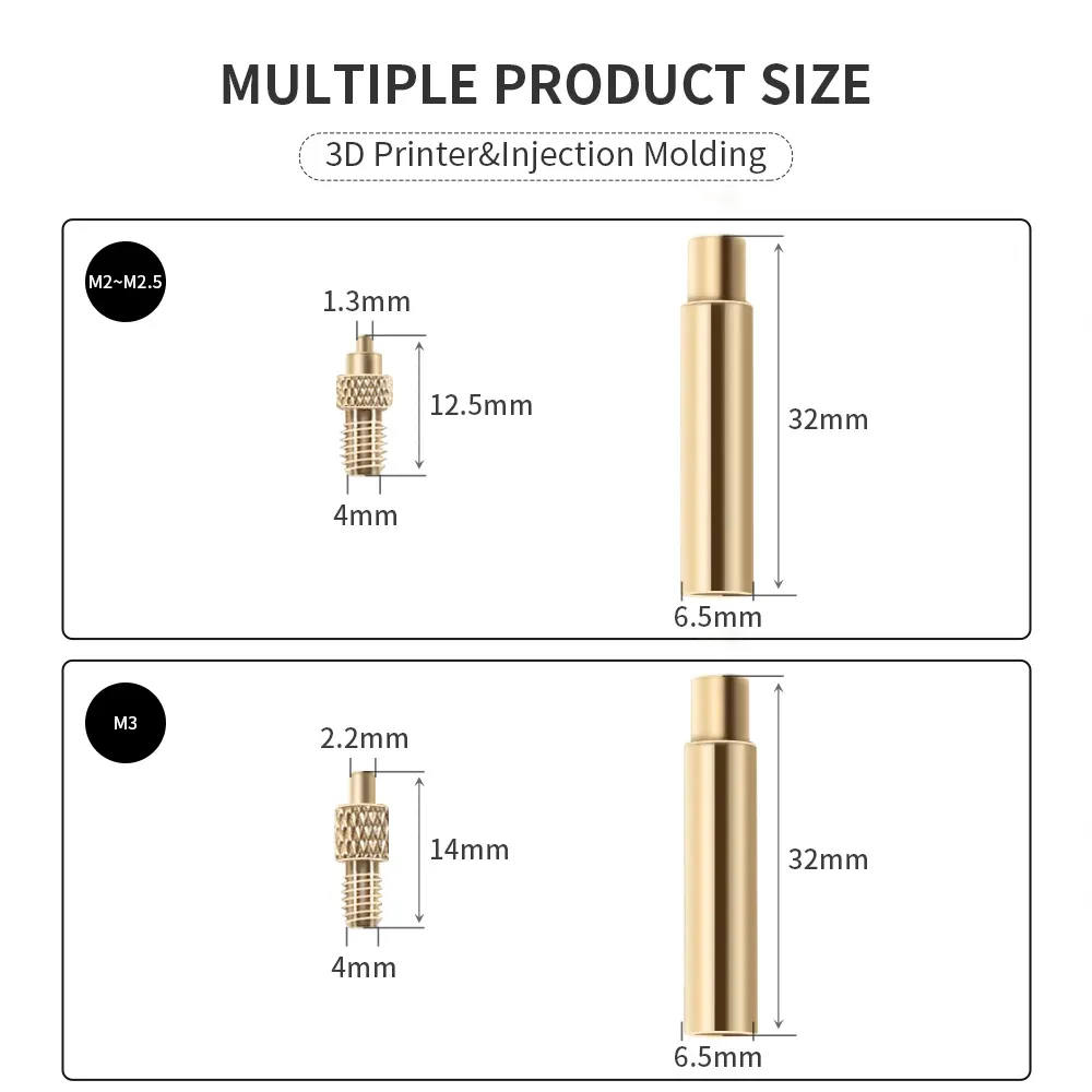 Kit d'insertion thermique en laiton, détail des connecteurs