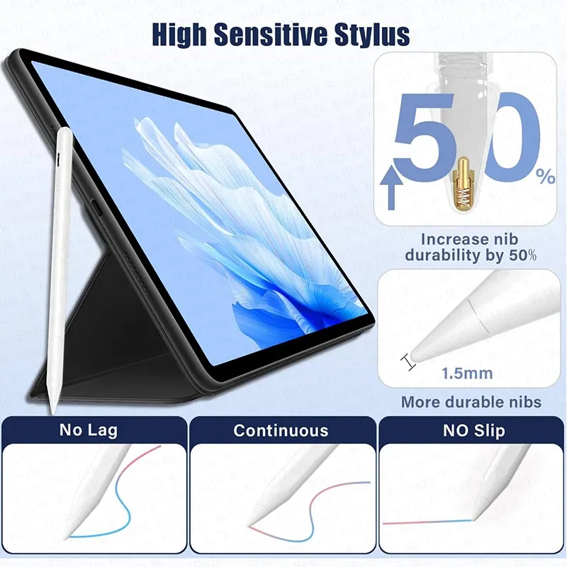 Apple Pencil 2e génération Stylet tactile pour iPad Pro, Air, Mini et iPad 2018-2025, compatible iPad Pro 11" M3 et 12,9" 4