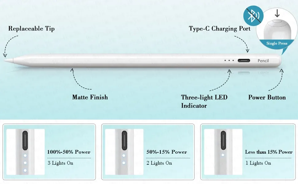 Stylet en création