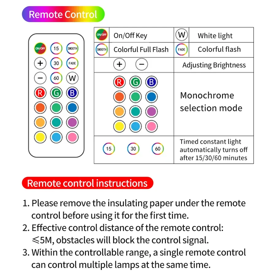 Veilleuses LED RGB rechargeables avec télécommande sans fil 6