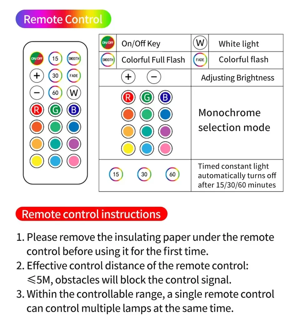 Projecteur LED rechargeable RGB