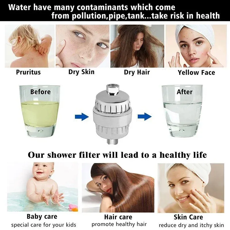 Filtre de douche revitalisant haut rendement, 15 à 20 étapes, élimine le chlore et les métaux lourds, adoucit l'eau dure, cartouche remplaçable 2