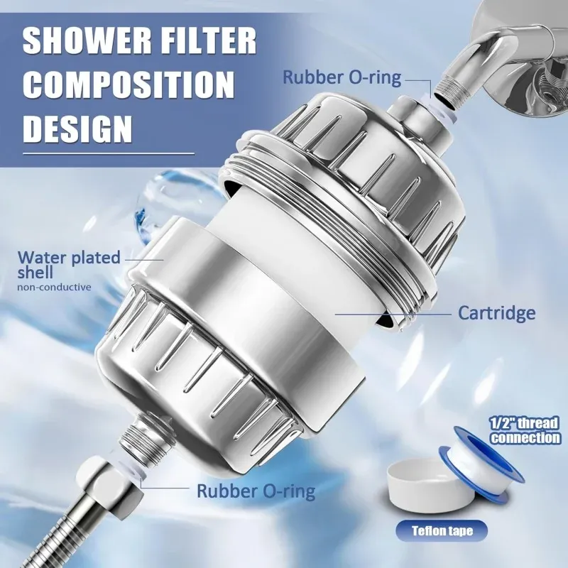 Filtre de douche revitalisant haut rendement, 15 à 20 étapes, élimine le chlore et les métaux lourds, adoucit l'eau dure, cartouche remplaçable 5