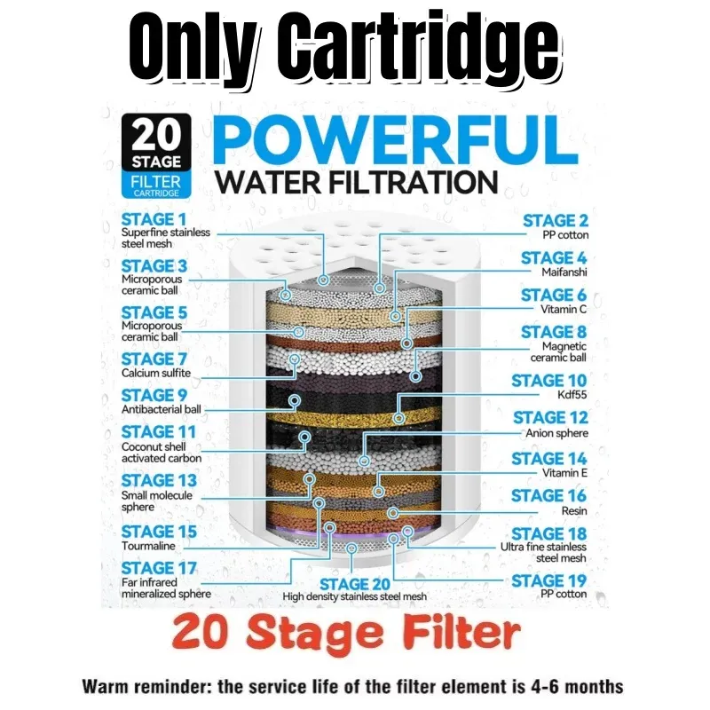 Filtre de douche revitalisant haut rendement, 15 à 20 étapes, élimine le chlore et les métaux lourds, adoucit l'eau dure, cartouche remplaçable 11